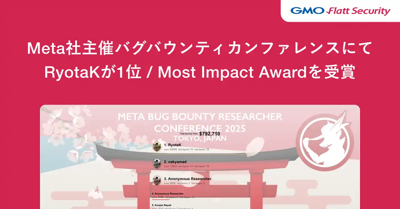 【GMO Flatt Security株式会社】 GMO Flatt Securityのセキュリティリサーチャー RyotaKが「Meta Bug Bounty Researcher Conference 2025」にて全参加者中世界1位を獲得