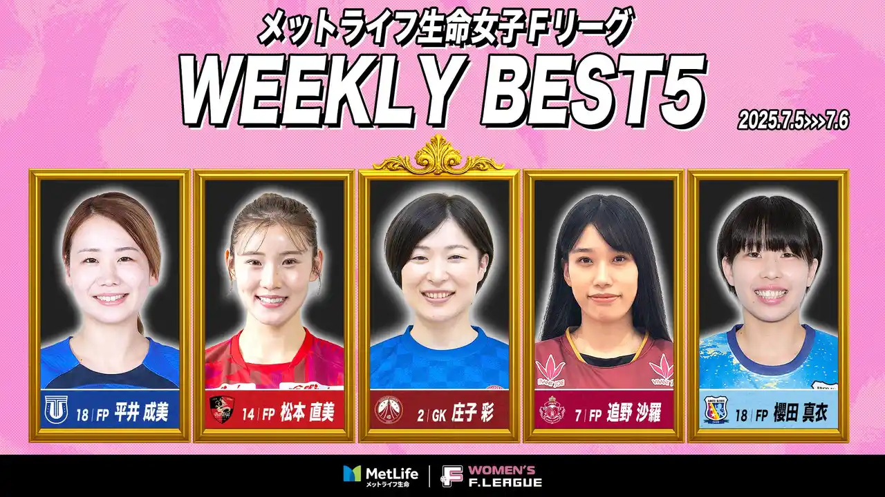 【一般社団法人日本フットサルトップリーグ】 庄子彩（フウガドールすみだレディース）が週間MVPに！第4節｜2025年7月5日～7月6日 週間ベスト5【メットライフ生命女子Ｆリーグ2025-26】