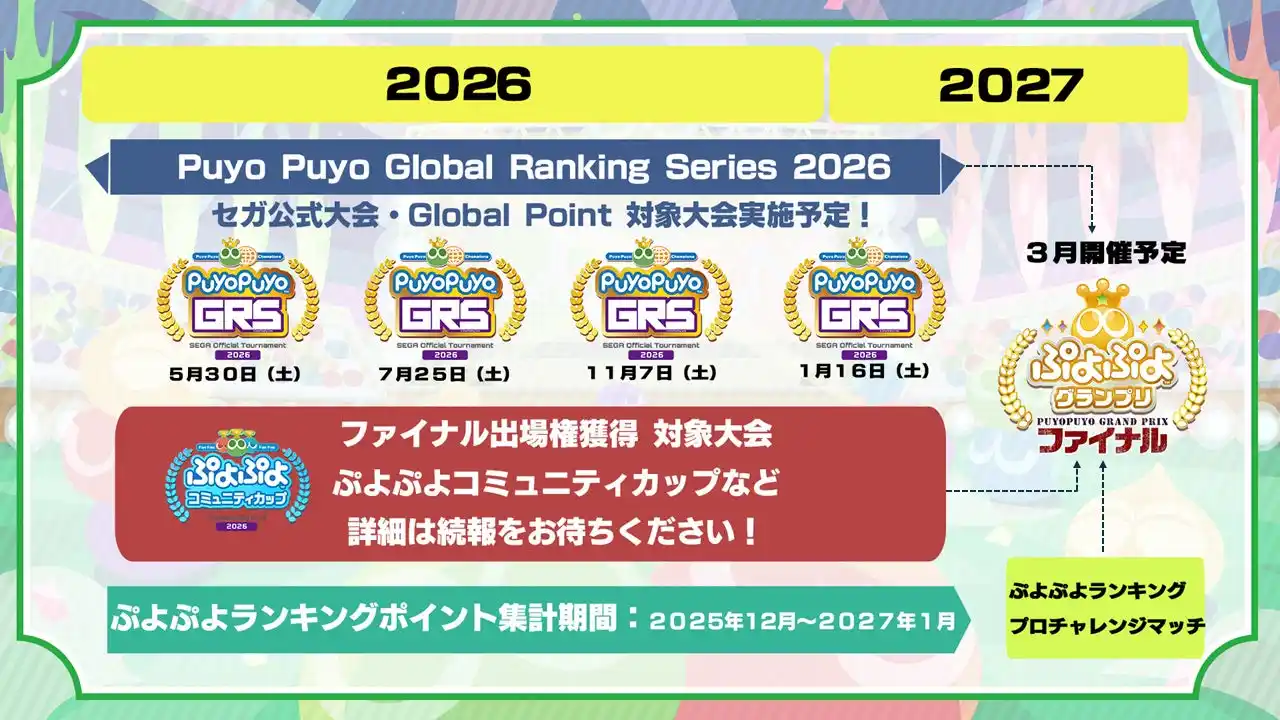 【株式会社セガ】 「ぷよぷよ」セガ公式大会の年間スケジュールを公開！新規大会「ぷよぷよランキング プロチャレンジマッチ」開催決定！