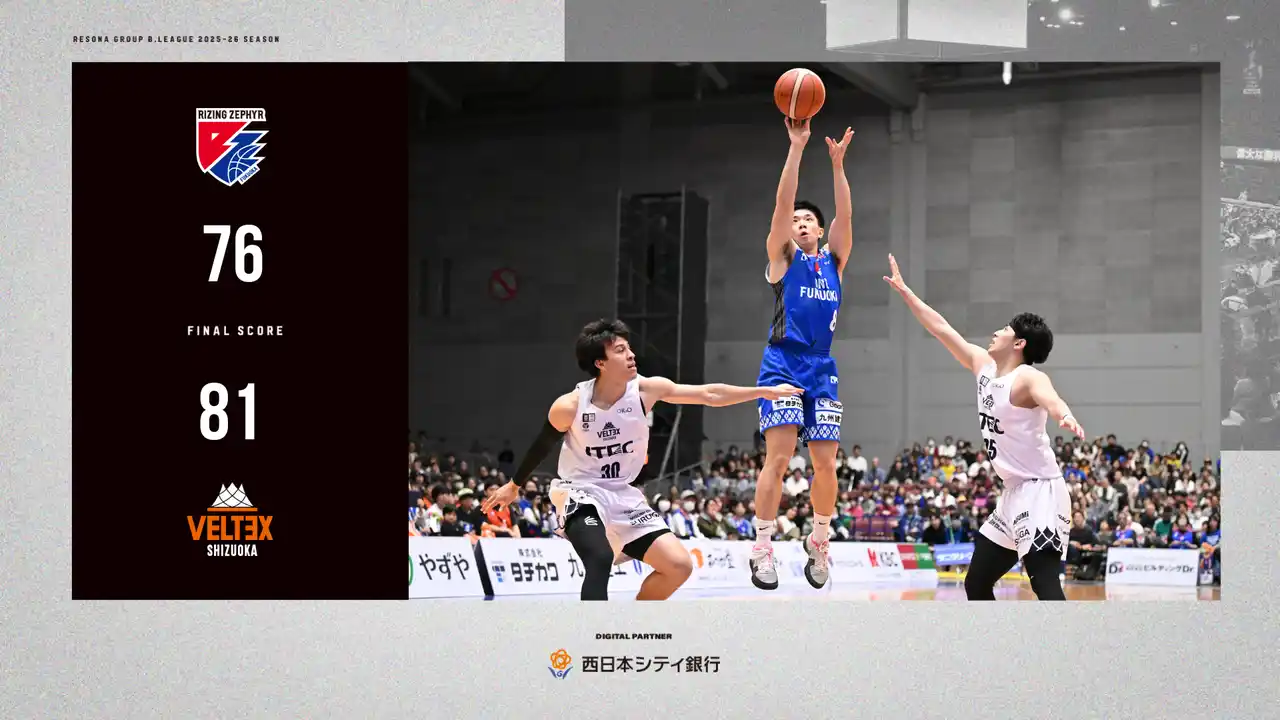 B2福岡｜一進一退の攻防の末、青木の奮闘もあと一歩届かず静岡に敗戦