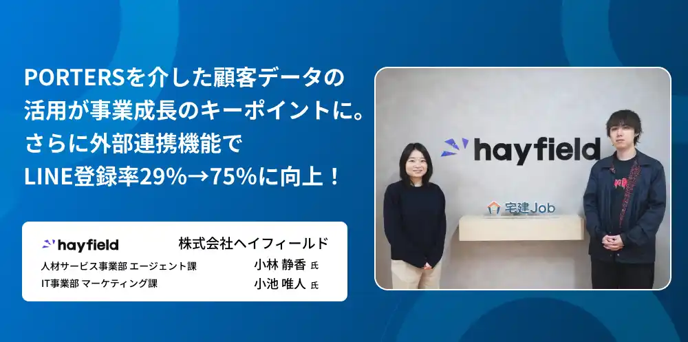 【ポーターズ株式会社】 不動産/建設業界向けに人材サービスを提供するヘイフィールド。事業拡大の基盤となり、KUZENとの連携で顧客獲得率を向上させたPORTERS活用事例を公開