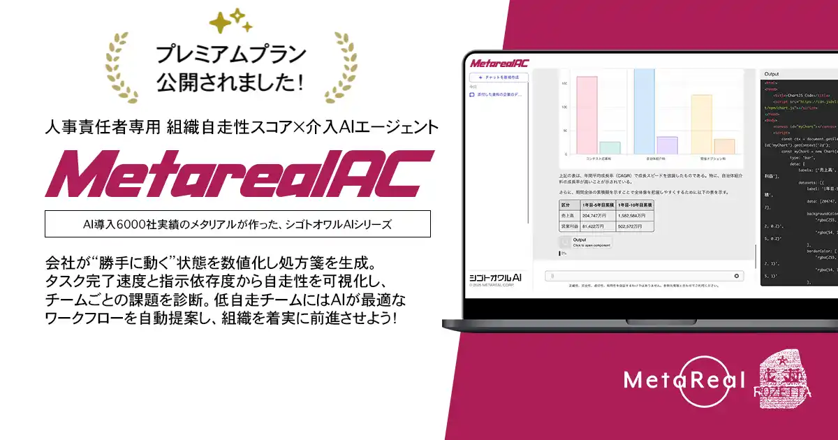 【ロゼッタ】 AIが導く次世代組織改革！組織自走性スコア×介入AIエージェント「Metareal オートカルチャー(Metareal AC)」プレミアムプラン8/27提供開始