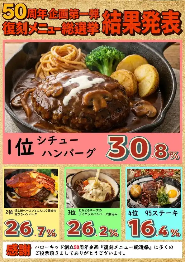 50周年第一弾結果発表