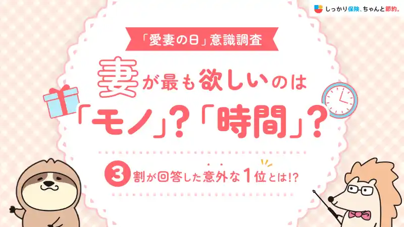 【Sasuke Financial Lab(株)】 今、妻が最も欲しいのは「モノ」？「時間」？「しっかり保険、ちゃんと節約。」が1月31日の「愛妻の日」にちなみ夫からのプレゼントについて妻の意識調査を実施。3割が回答した意外な第1位とは！？