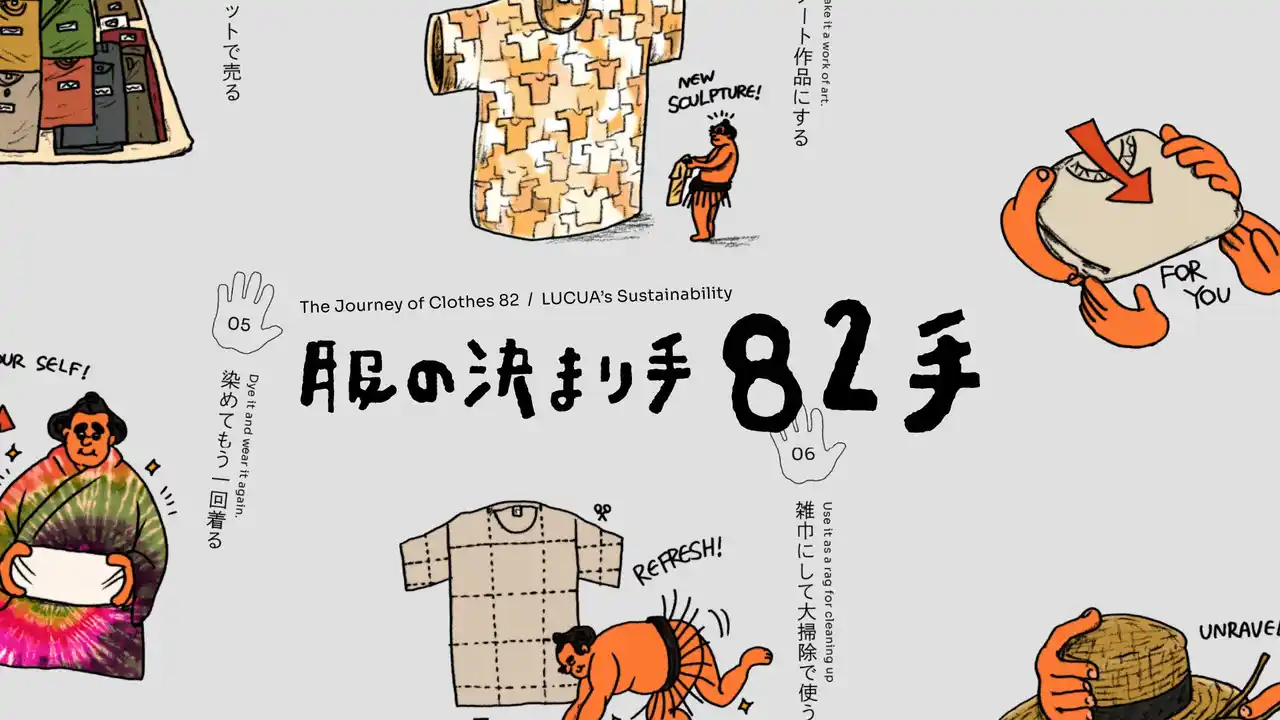 【JR西日本SC開発株式会社】 お相撲さんが案内する“服の行き先”とは？衣料品廃棄にユーモアと選択肢を提案