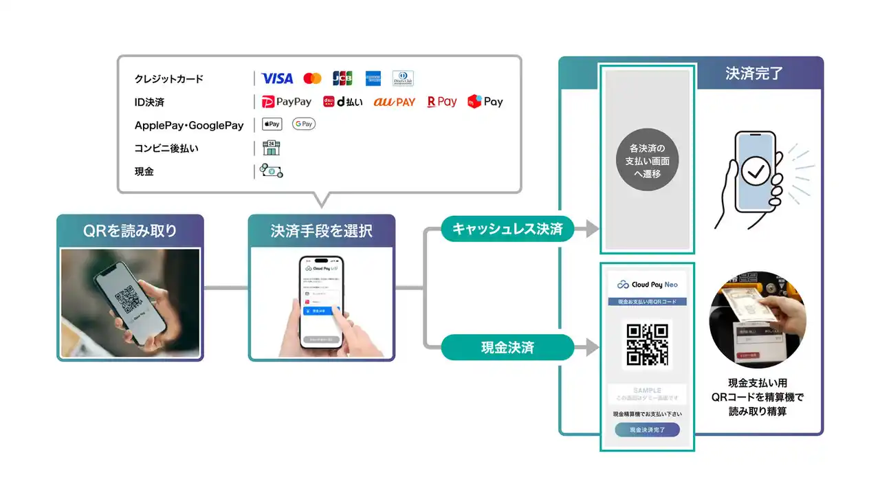 cloudpayneo_image.jpg