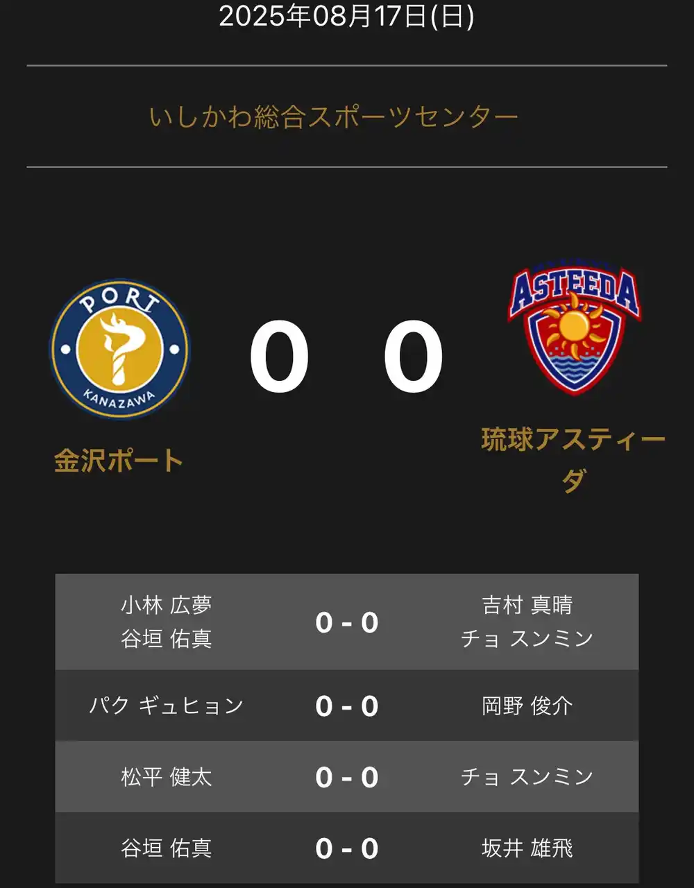 【卓球のTリーグ】ノジマTリーグ 2025-2026シーズン 公式戦 8月17日開催 金沢ポート vs 琉球アスティーダ 対戦オーダー発表