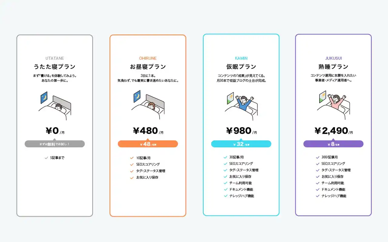【株式会社younap】 【月額480円から】AIライティングサービス「younap」が料金プランを全面刷新