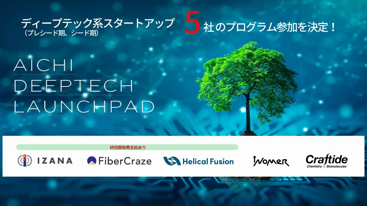 【CIC Japan合同会社】 Aichi Deeptech Launchpad アクセラレーションプログラム採択企業5社決定！
