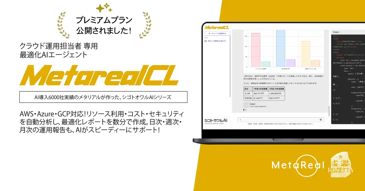 【株式会社メタリアル】 クラウド運用の常識を覆す200回ブースト「Metareal クラウド(Metareal CL)」プレミアムプラン7月9日提供開始