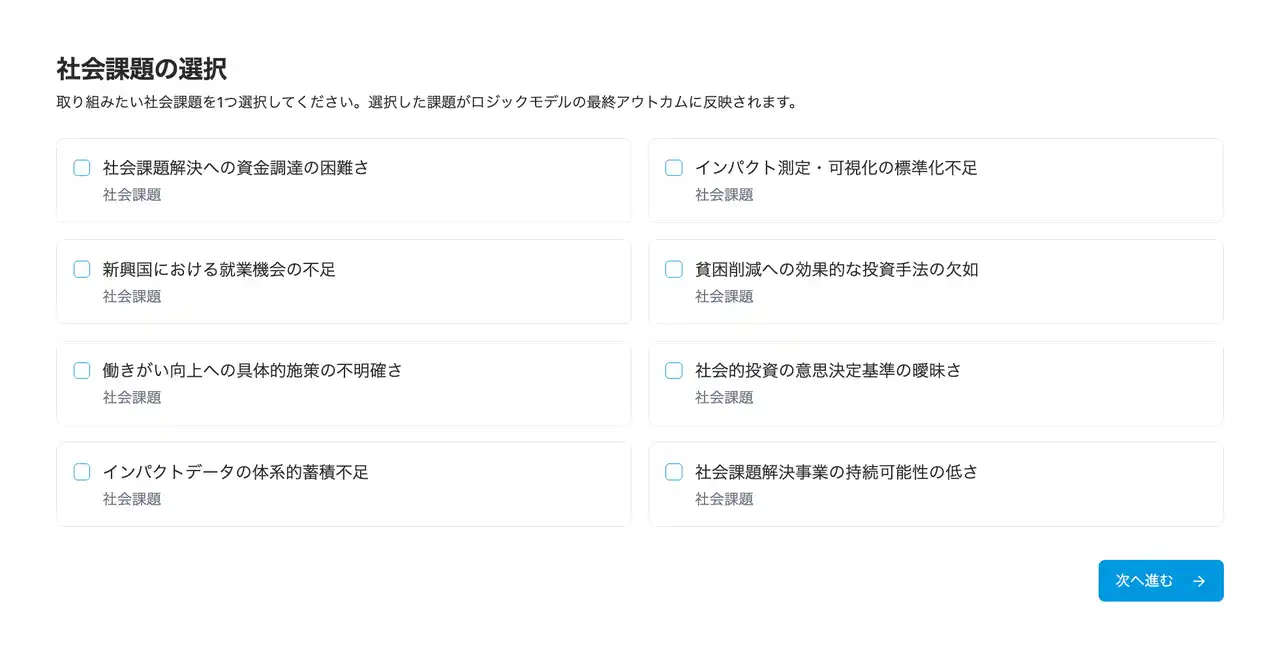 【インパクトサークル】 独自のインパクト可視化・マネジメントノウハウを実装したSaaS（α版）を無償提供 by PR TIMES