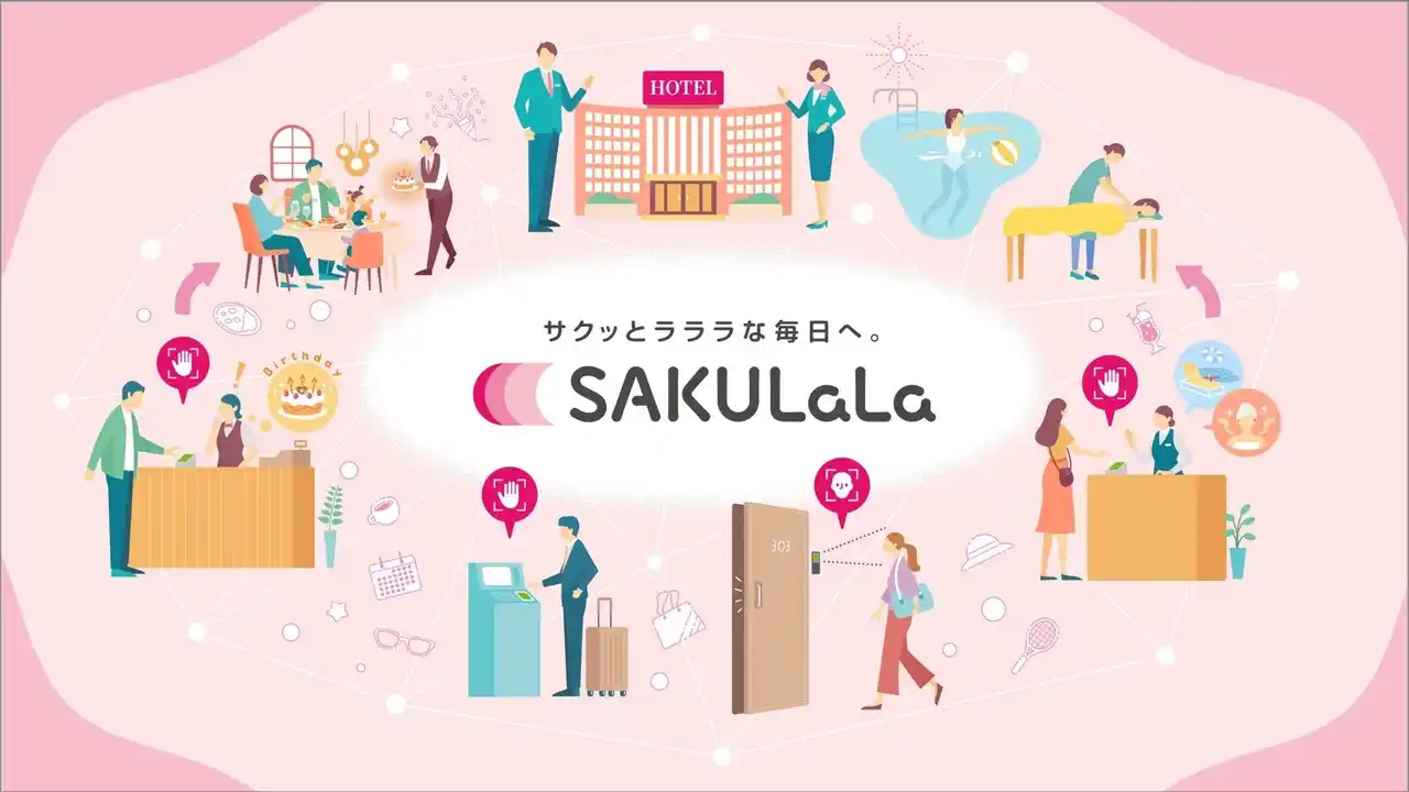 【株式会社 日立製作所】 ホテル業界の労働力不足の解消と持続可能な発展に向け、生体認証サービス「SAKULaLa」を活用して、スタッフの省人化とホスピタリティを両立
