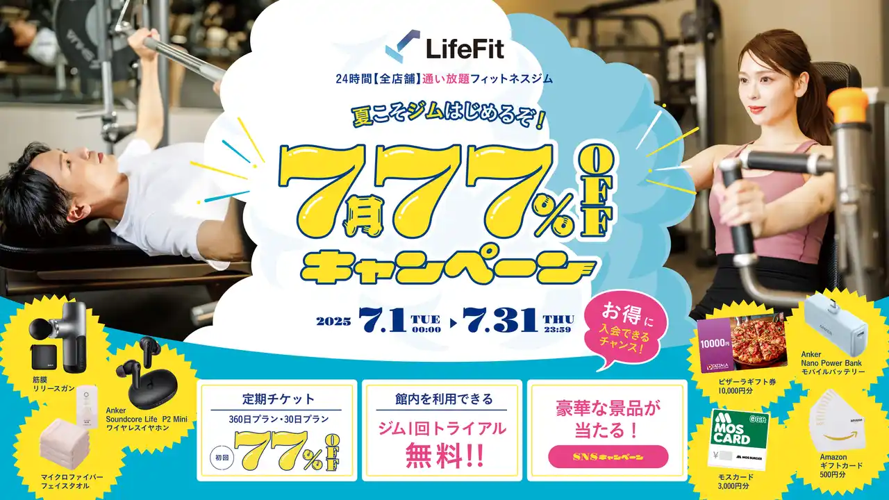 【株式会社FiT】 夏こそジムはじめるぞ！7月77%OFFキャンペーンがスタート！