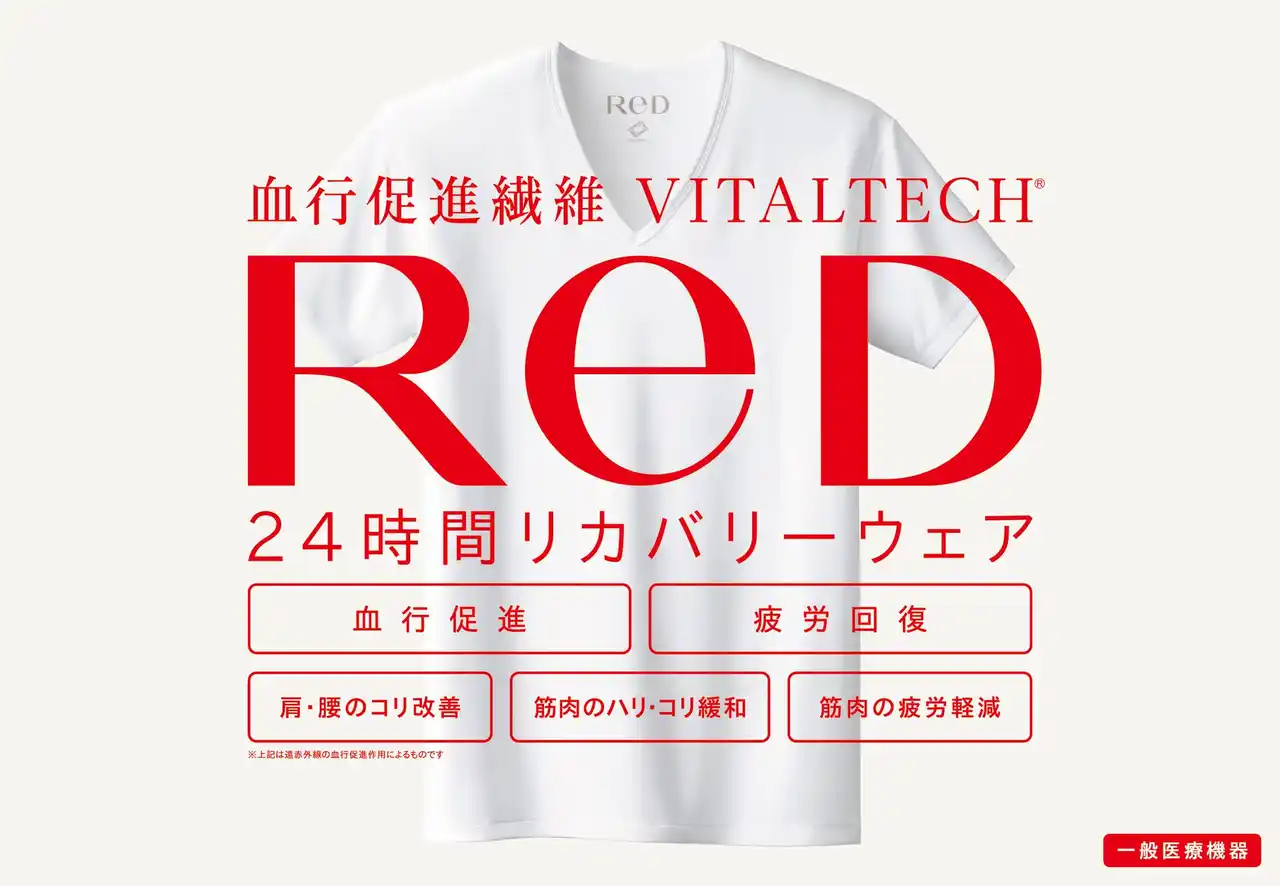 【株式会社MTG】 24 時間リカバリーウェア「ReD（レッド）」累計出荷数10万枚※を突破