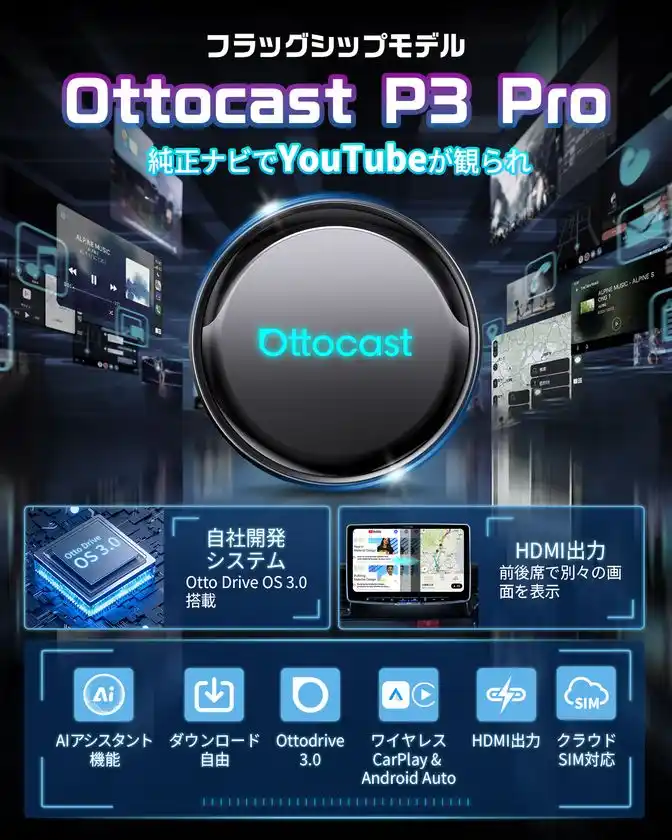 「楽天スーパーSALE」限定公開キャンペーン対象商品 OttoAibox P3 Pro！車内時間が“退屈”から“楽しみ”へ車内エンタメをもっと自由に、もっと快適に渋滞も待ち時間も、エンタメタイムに｜楽天公式店
