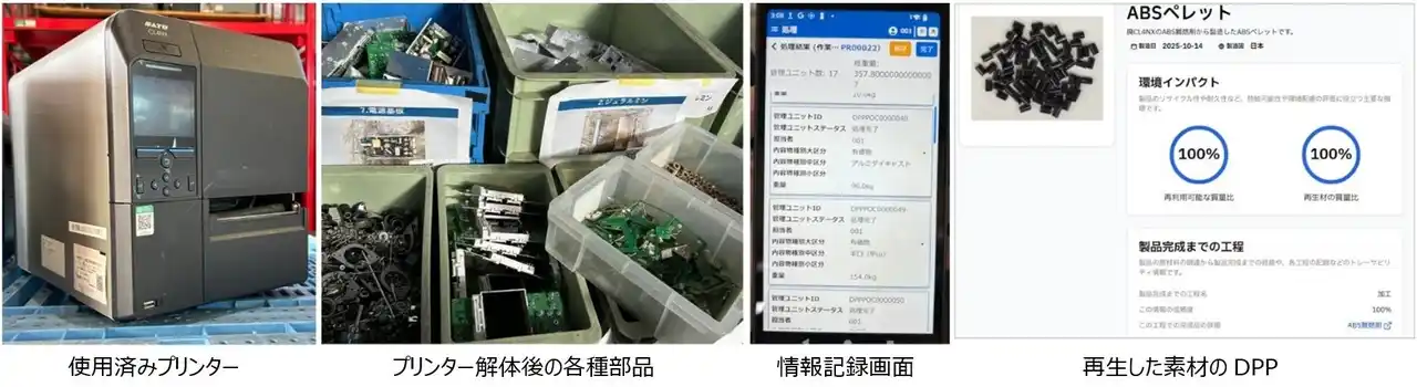 【株式会社サトー】 デジタル製品パスポート（DPP）実証実験の結果を公表