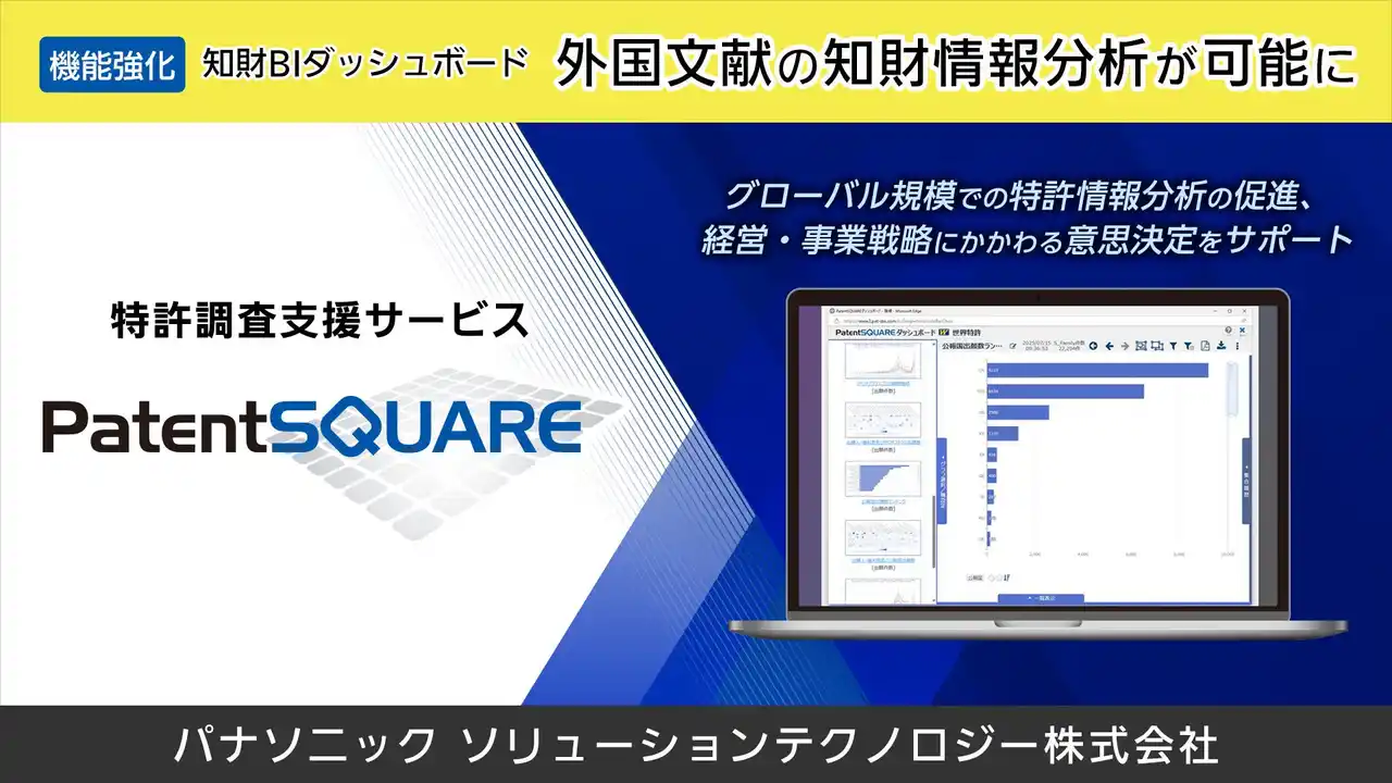 パナソニックが特許調査支援サービスの分析機能をバージョンアップ。新たに外国文献の知財情報分析が可能に