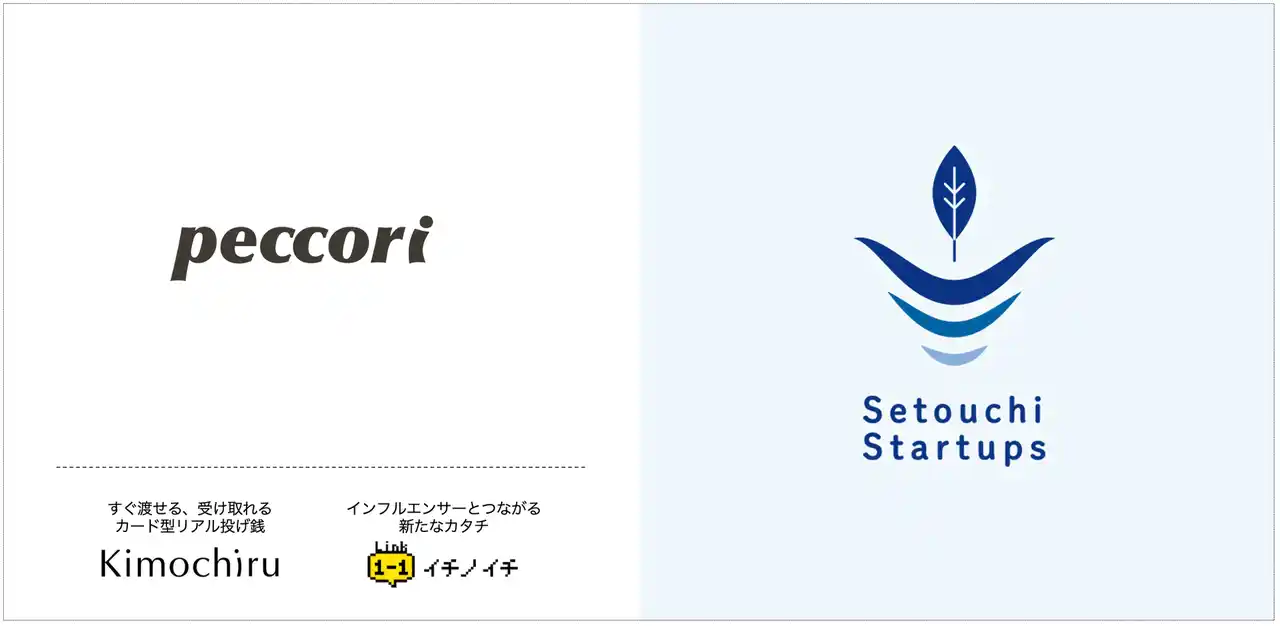 【株式会社ぺこり】 「サービス業の実質手取りを上げる」ぺこり　SetouchiStartupsより資金調達を実施