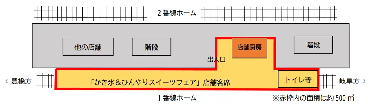 【名古屋ステーション開発株式会社】 【続報】ＪＲ名古屋駅１番線企画 『かき氷＆ひんやりスイーツフェア』について