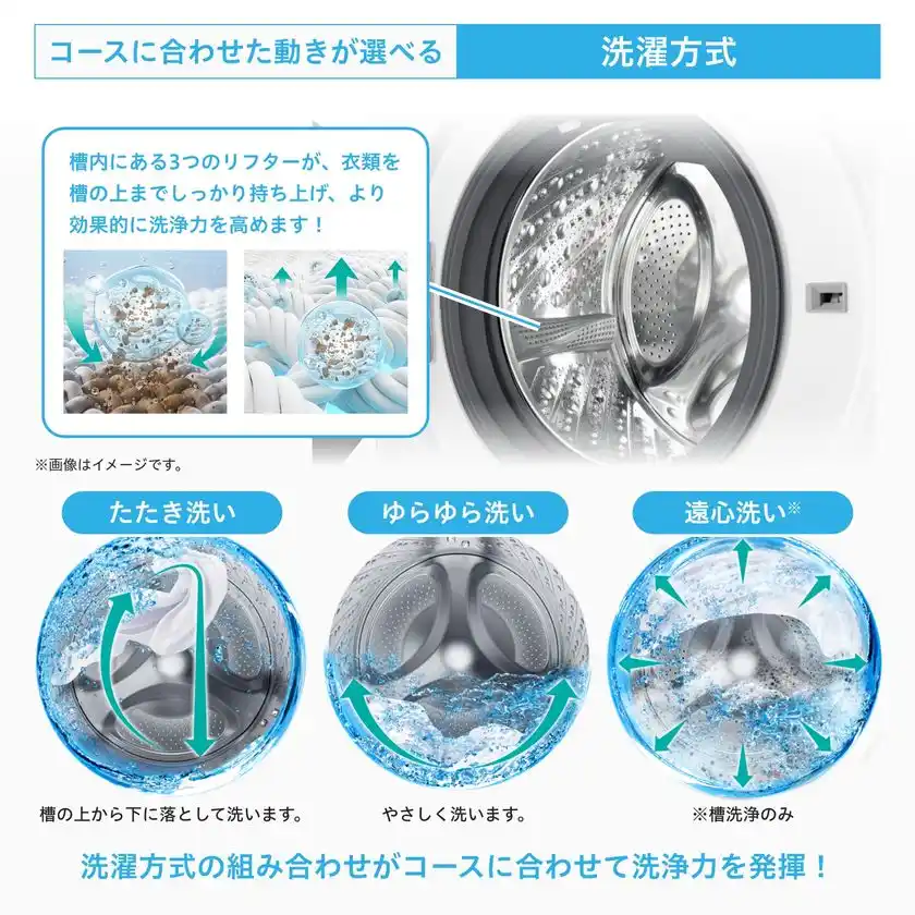 ドラム式洗濯乾燥機「HWF-D100SL-W」4