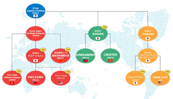 【ジャパントラスト】中国・上海に初の駐在員を派遣