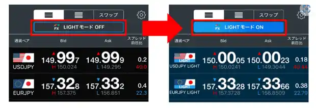 【トレイダーズホールディングス】 トレイダーズ証券株式会社における特許権登録に関するお知らせ（第1号）