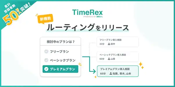 日程調整ツールTimeRex、 12/17に「ルーティング」機能の提供開始　回答内容から最適な担当者・所要時間・ツール等に自動で誘導