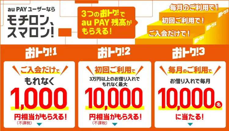 【auフィナンシャルサービス株式会社】 au PAY スマートローンに新規入会で1,000円相当のau PAY 残高がもらえる特典を提供開始