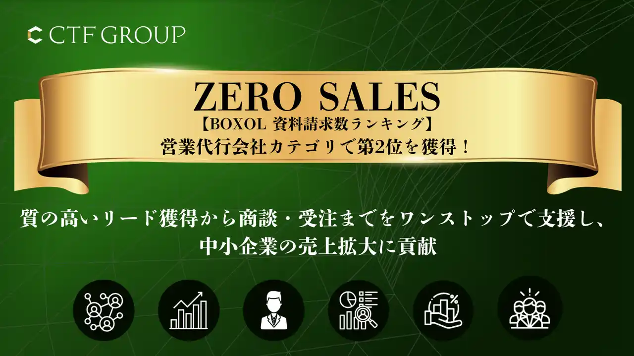 【株式会社CTF GROUP】 「ZERO SALES」が、『SaaS比較サイト「BOXIL」資料請求数ランキング』営業代行会社カテゴリで第2位を獲得！