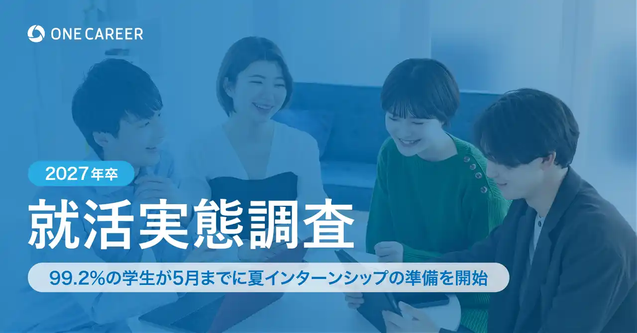 ワンキャリア【2027年卒 就活実態調査】99.2%の学生が5月までに夏インターンシップの準備を開始