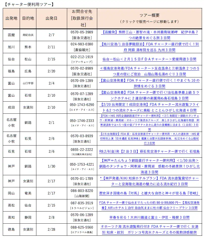 FDA チャーター便の運航情報について