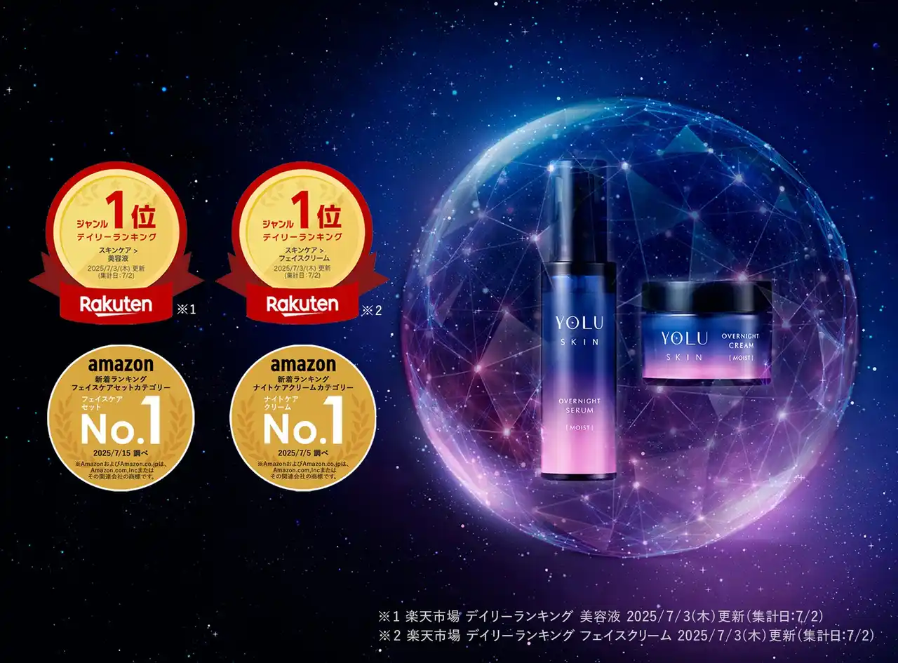 【株式会社Ｉ-ｎｅ】 【各ECサイトで先行発売分が完売*！】メラトニンに着目し‟熟睡美肌**”へ導く「YOLU」スキンケアが好調！8月1日全国発売開始へ