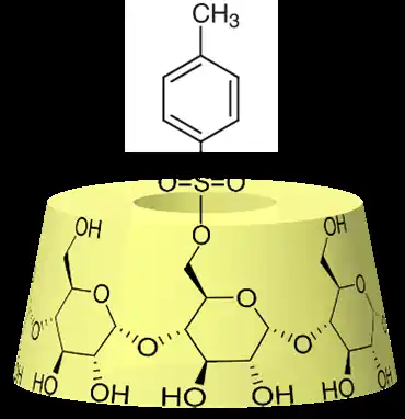 【ユシロ】高純度シクロデキストリン誘導体の大量合成に成功 by PR TIMES