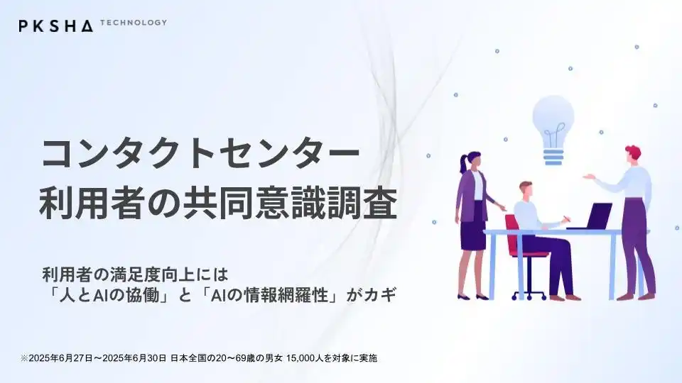【パークシャテクノロジー】 PKSHAとMMD研究所、コンタクトセンター利用者の共同意識調査を実施 ― 利用者の満足度向上には「人とAIの協働」と「AIの情報網羅性」がカギ