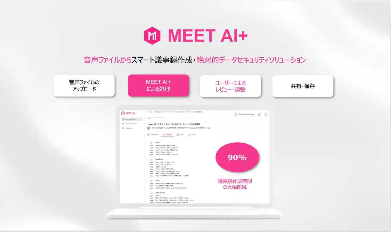 Miichisoft、日本企業の対面会議に最適化したAI会議アシスタント、議事録作成時間を最大90%削減「Meet AI+」を発表