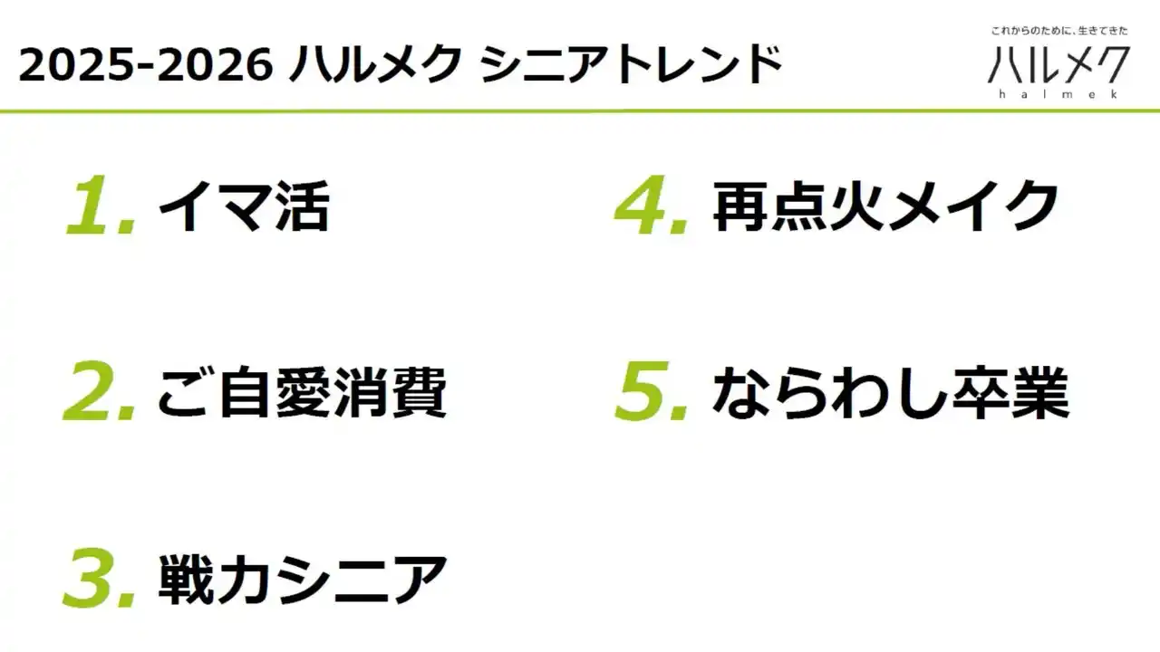 【株式会社ハルメクホールディングス】 2025-2026 ハルメク シニアトレンドを発表！「イマ活」「ご自愛消費」「戦力シニア」「再点火メイク」「ならわし卒業」 お金も時間も（キャンセルせずに）自分に使うシニアが増加