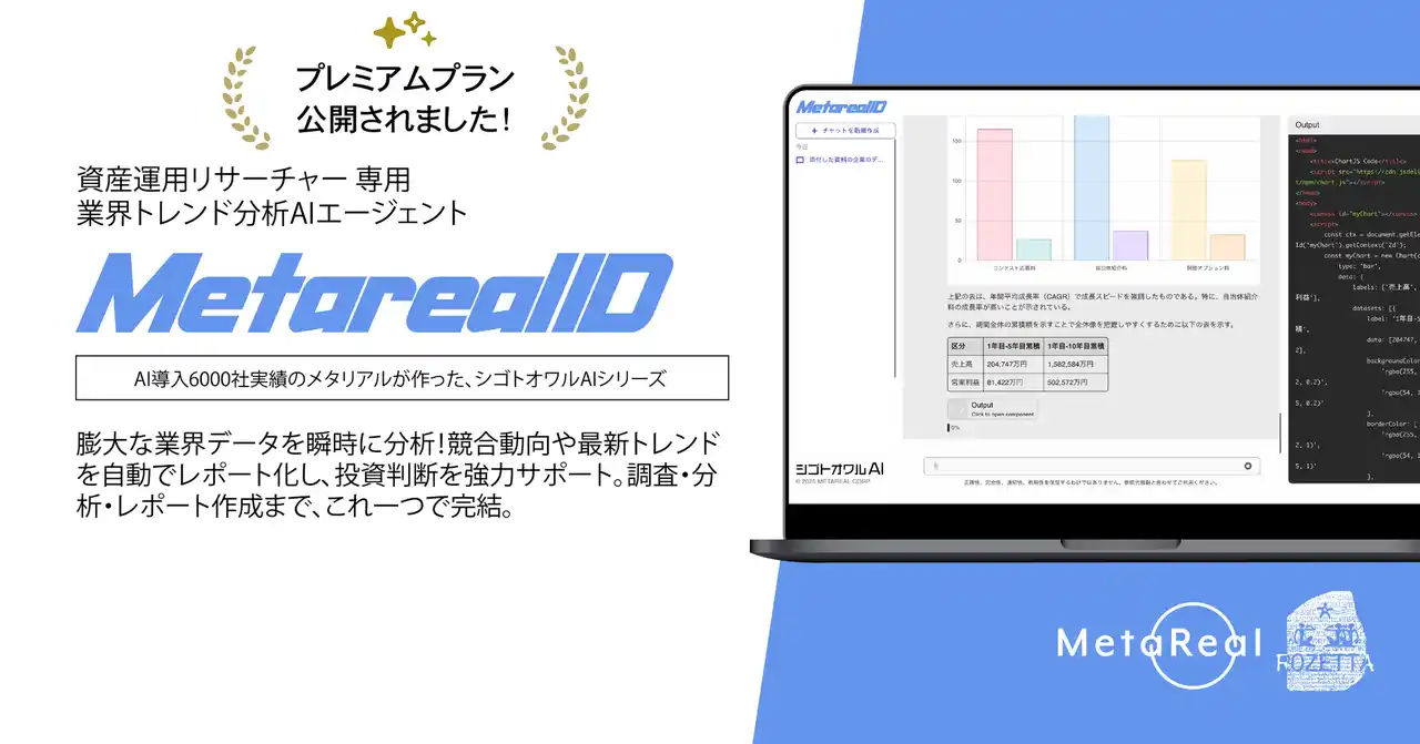 【株式会社メタリアル】 業界トレンド評価レポート作成AIエージェント「Metareal インダストリー(Metareal ID)」プレミアムプラン7/28提供開始