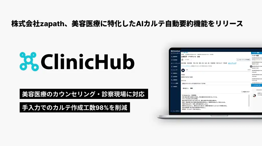 【美容医療向けAIエージェント】『ClinicHub』がAIを活用した音声カルテ要約機能を新たにリリース