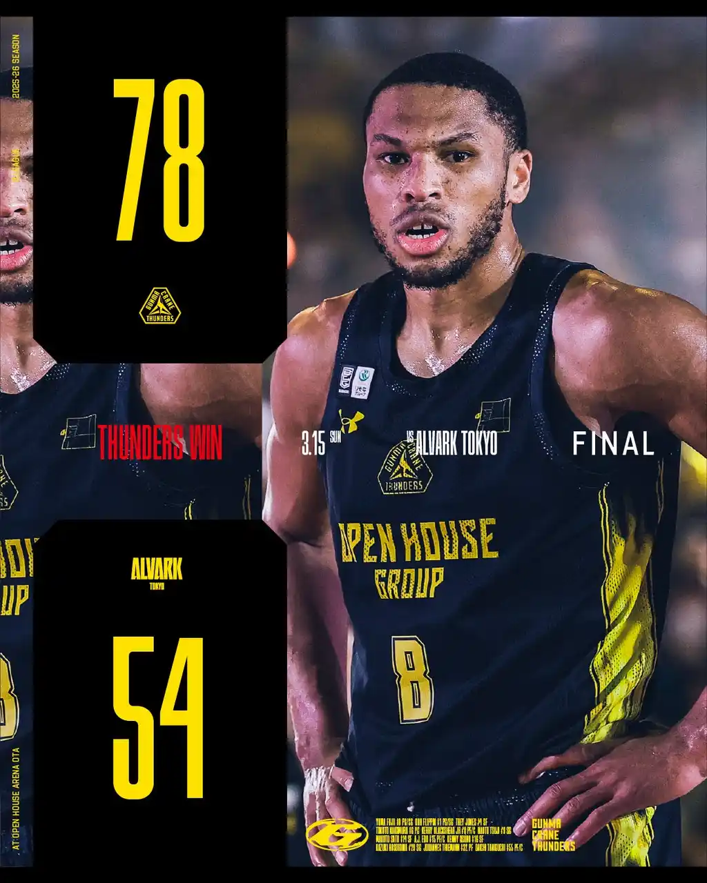 【群馬クレインサンダーズ：試合結果】3/15(日) vs アルバルク東京 りそなグループ B.LEAGUE 2025-26シーズン