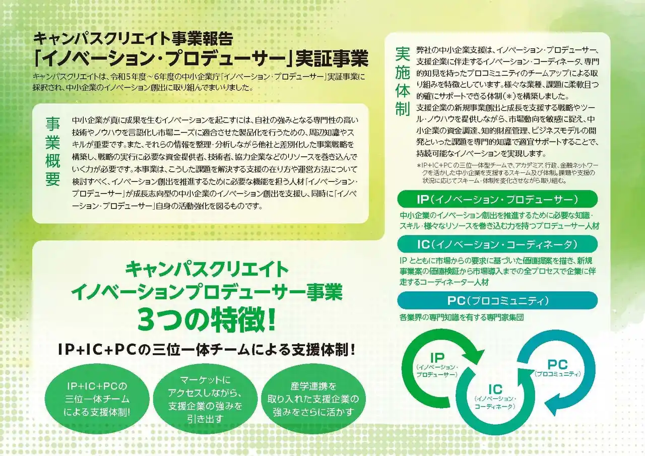 【株式会社キャンパスクリエイト】 キャンパスクリエイト事業報告　中小企業庁「イノベーション・プロデューサー」実証事業