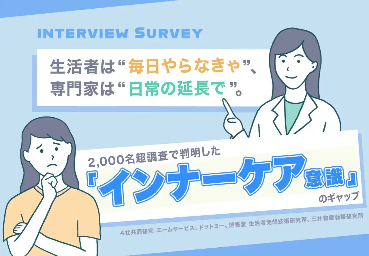 生活者は"毎日やらなきゃ"、専門家は"日常の延長で"。2,000名超調査で判明した「インナーケア意識」のギャップ