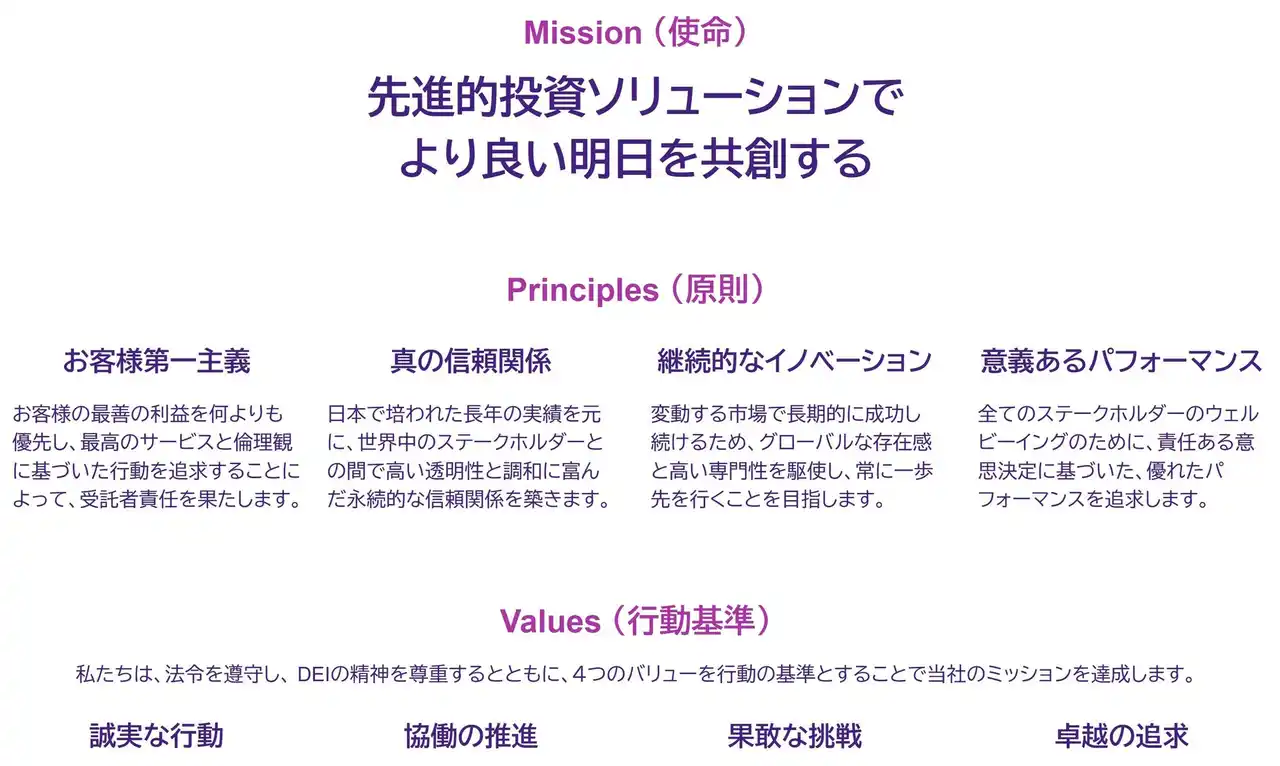 【日興アセットマネジメント】 Mission（使命）・Principles（原則）・Values（行動基準）を制定