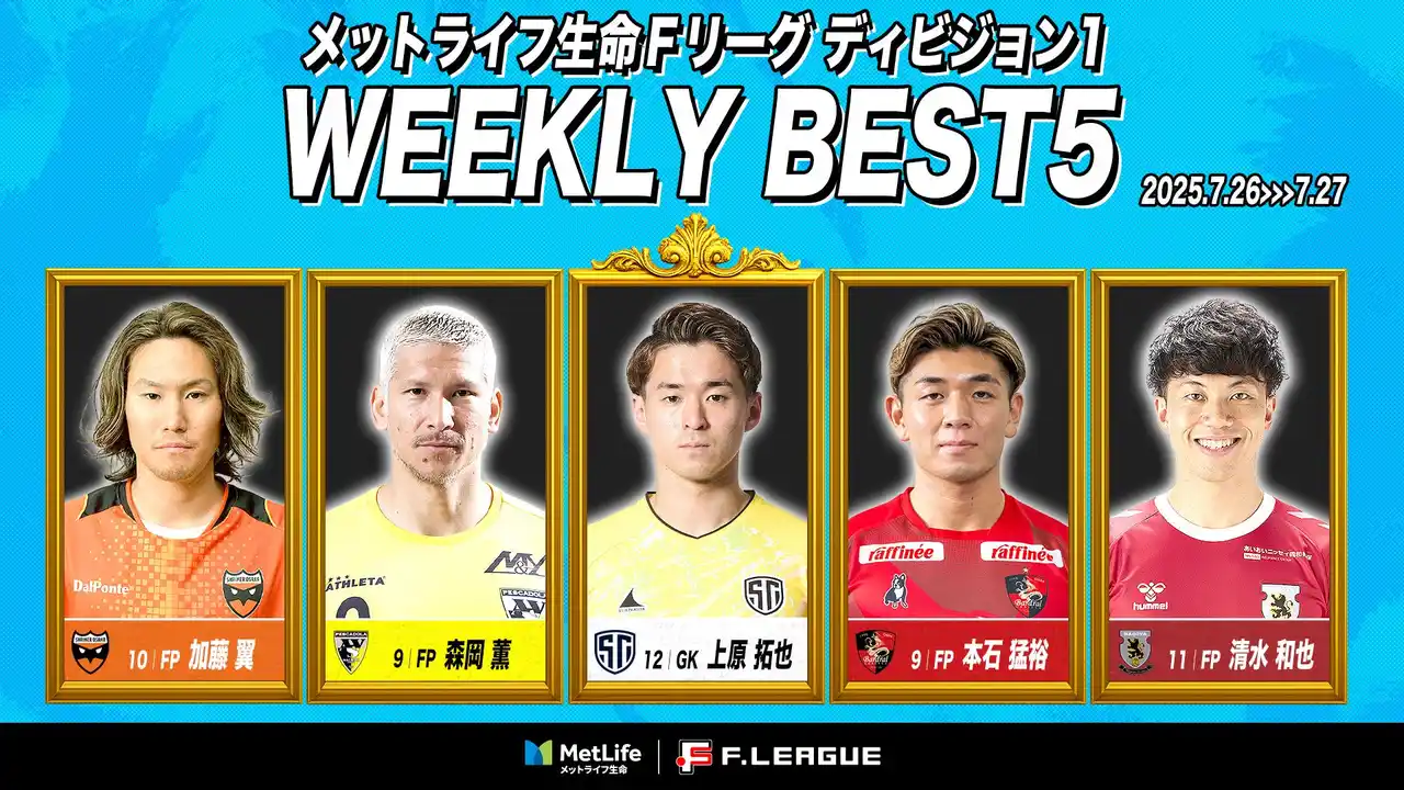 【一般社団法人日本フットサルトップリーグ】 上原拓也（しながわシティ）が週間MVPに！第9節｜2025年7月26日～7月27日 週間ベスト5【メットライフ生命Ｆリーグ2025-26 ディビジョン1】