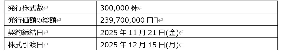 交換できるくん、ホームセンター大手「カインズ」と資本業務提携