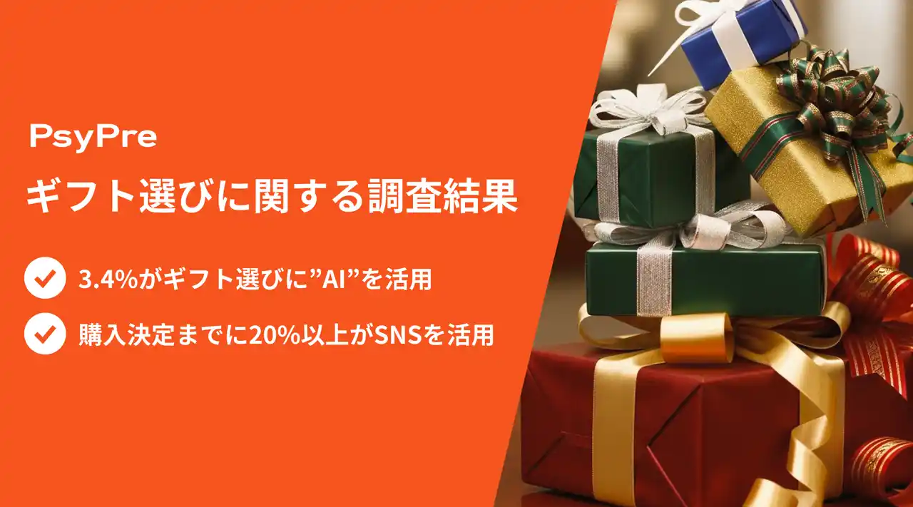 【ギフト選びの "AI" 活用率は？】情報収集は「検索エンジン」から始まり、購入までは「オンラインショップ」「SNS」が大きく影響か｜約1,000名に調査
