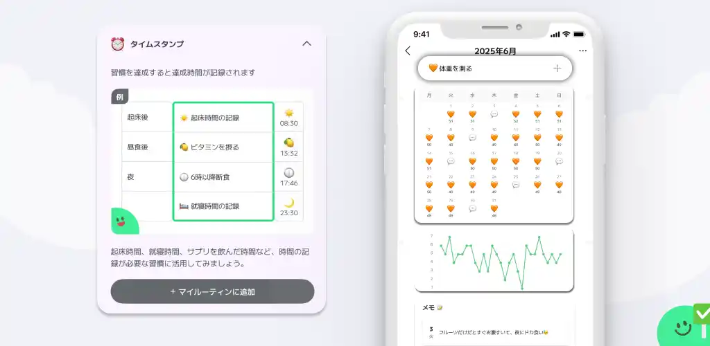 毎日が慌ただしい30～40代女性の間で口コミ拡大中！自己管理アプリ「MyRoutine」--このアプリひとつで暮らしが変わった