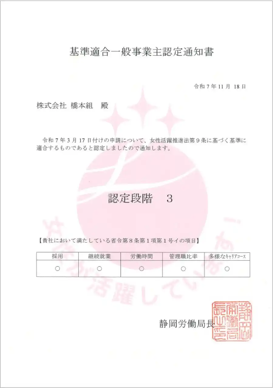 建設業界で女性比率26％を実現。株式会社橋本組が「えるぼし認定」最上位・認定段階3を取得