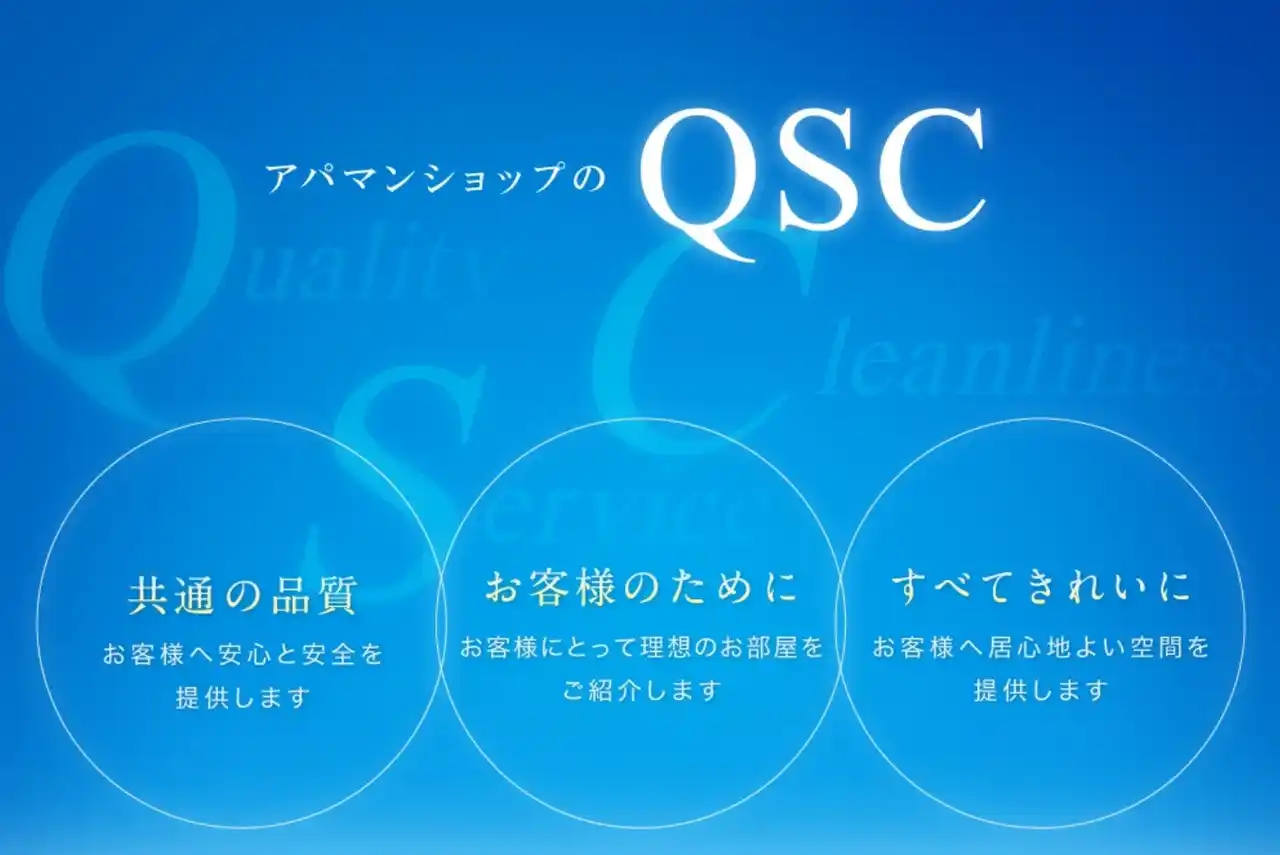 アパマンショップ、第11回QSCランキング結果発表満点店舗は全国43店（八千代中央3年連続／新潟東2年連続）