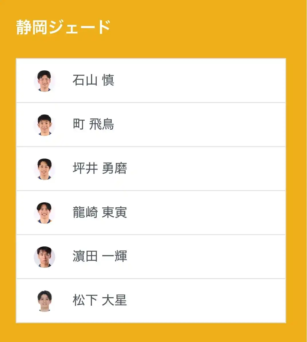 【卓球のＴリーグ】 ノジマＴリーグ 2025-2026シーズン 公式戦 9月14日開催 静岡ジェード vs 岡山リベッツベンチ入り選手発表