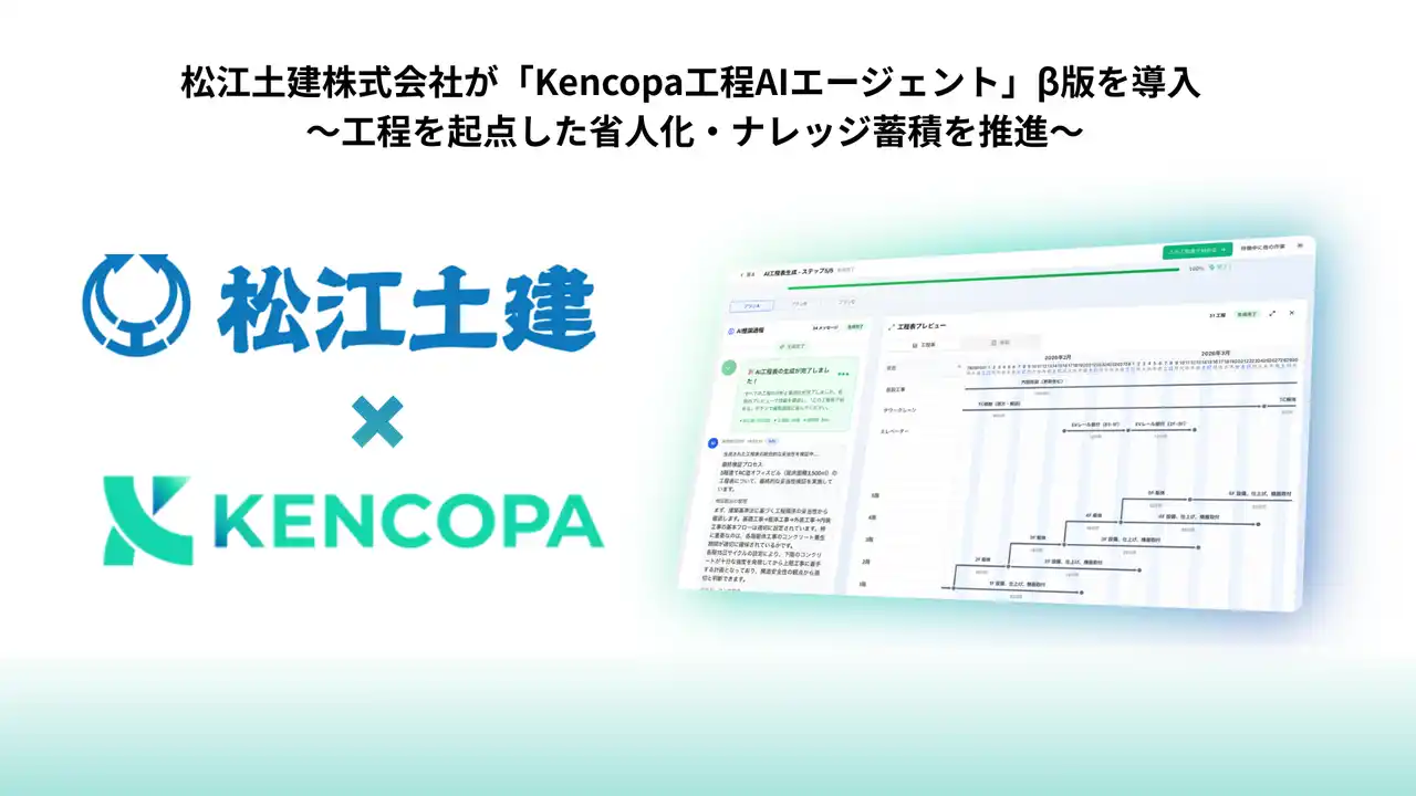 松江土建株式会社が「Kencopa工程AIエージェント」β版を導入